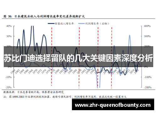 苏比门迪选择留队的几大关键因素深度分析