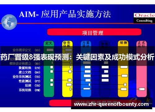 药厂晋级8强表现预测：关键因素及成功模式分析