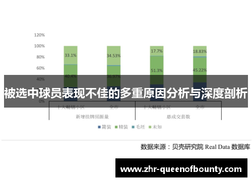被选中球员表现不佳的多重原因分析与深度剖析 被选中球员表现不佳的多重原因分析与深度剖析