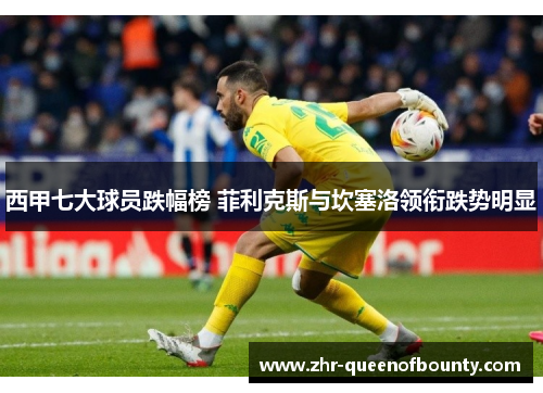 西甲七大球员跌幅榜 菲利克斯与坎塞洛领衔跌势明显 西甲七大球员跌幅榜 菲利克斯与坎塞洛领衔跌势明显