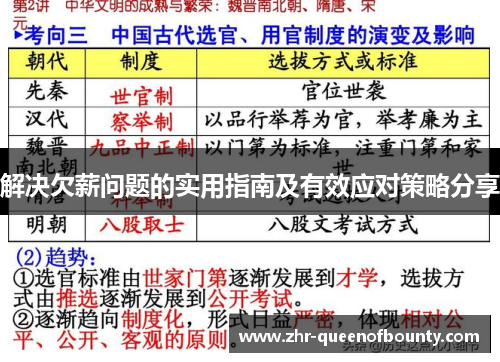 解决欠薪问题的实用指南及有效应对策略分享