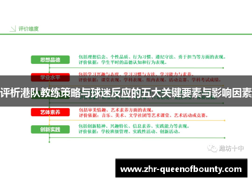 评析港队教练策略与球迷反应的五大关键要素与影响因素 评析港队教练策略与球迷反应的五大关键要素与影响因素