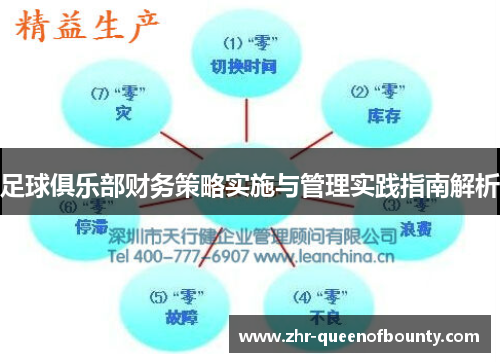 足球俱乐部财务策略实施与管理实践指南解析 足球俱乐部财务策略实施与管理实践指南解析