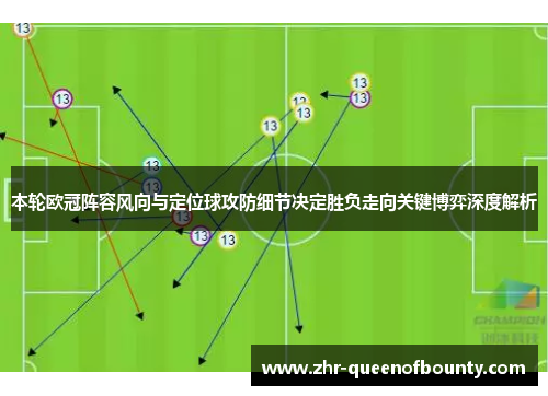 本轮欧冠阵容风向与定位球攻防细节决定胜负走向关键博弈深度解析 本轮欧冠阵容风向与定位球攻防细节决定胜负走向关键博弈深度解析