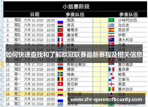 如何快速查找和了解欧冠联赛最新赛程及相关信息