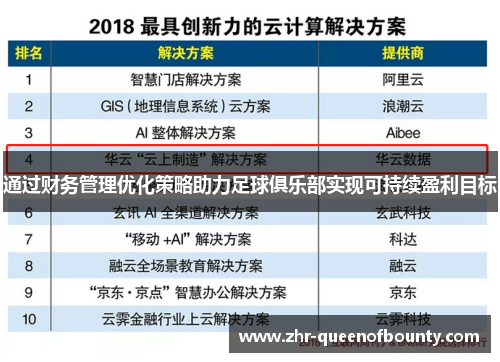 通过财务管理优化策略助力足球俱乐部实现可持续盈利目标