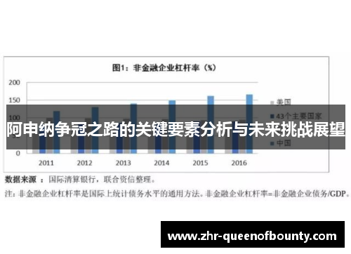 阿申纳争冠之路的关键要素分析与未来挑战展望
