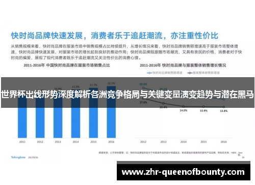 世界杯出线形势深度解析各洲竞争格局与关键变量演变趋势与潜在黑马
