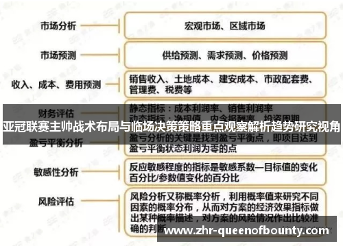 亚冠联赛主帅战术布局与临场决策策略重点观察解析趋势研究视角
