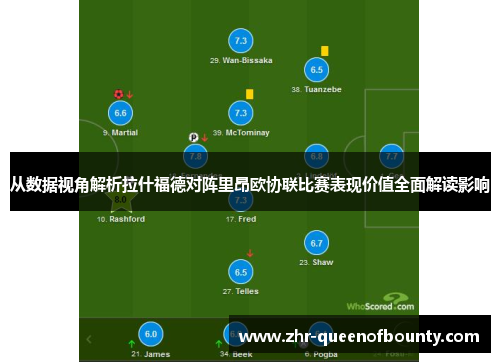 从数据视角解析拉什福德对阵里昂欧协联比赛表现价值全面解读影响 从数据视角解析拉什福德对阵里昂欧协联比赛表现价值全面解读影响