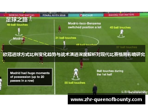 欧冠进球方式比例变化趋势与战术演进深度解析对现代比赛格局影响研究