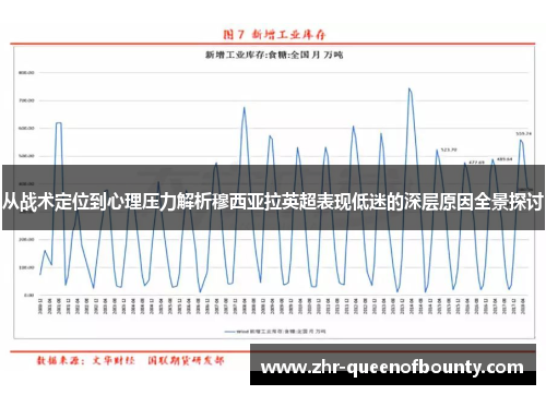 从战术定位到心理压力解析穆西亚拉英超表现低迷的深层原因全景探讨